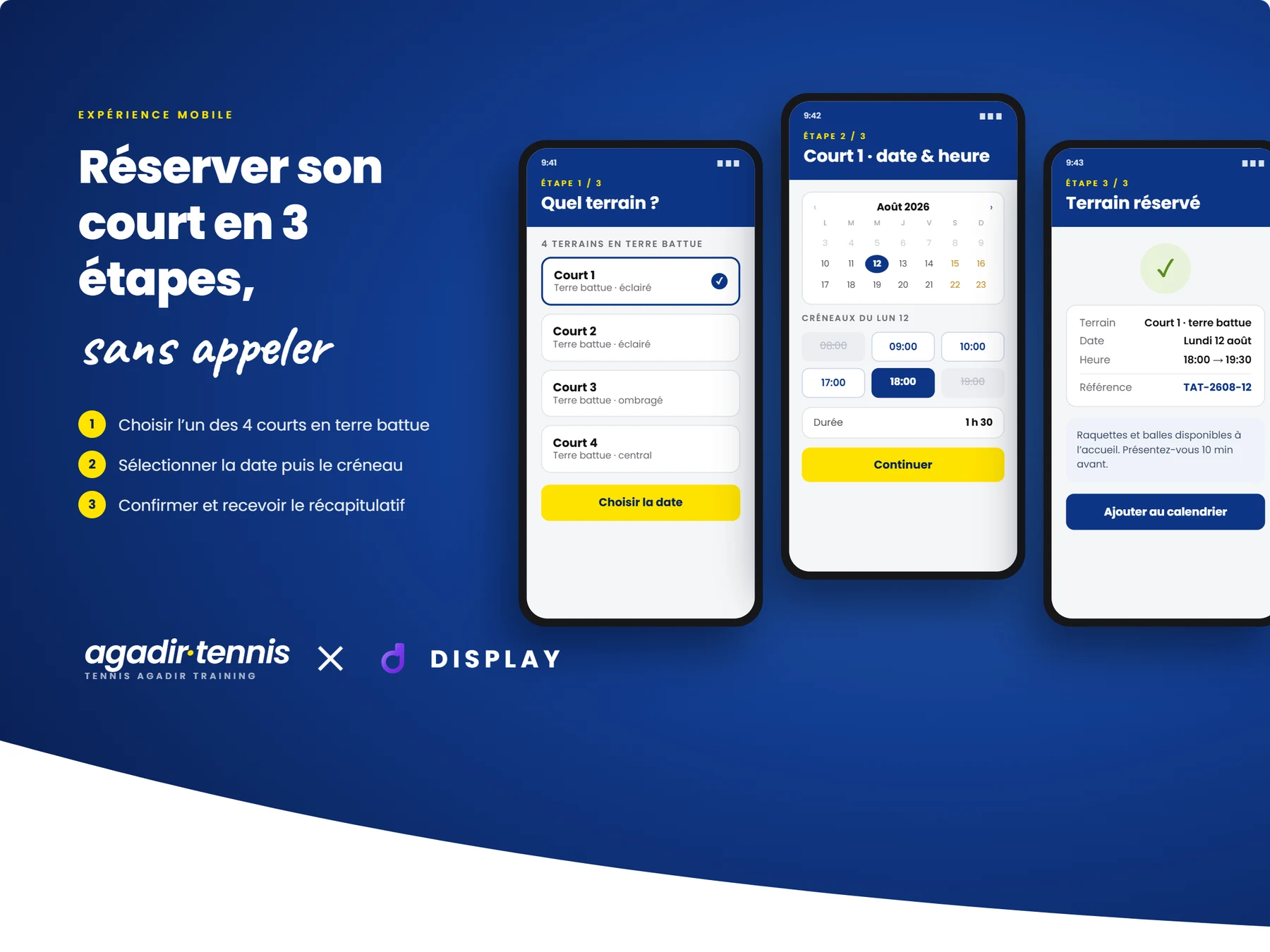 Réserver un court en trois étapes sur un téléphone : le choix du terrain, la date et le créneau, puis l’écran de confirmation.